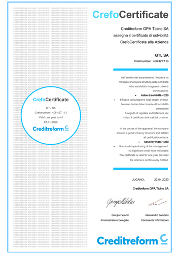 Certificato di Solvibilità